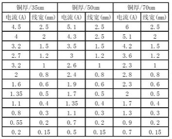 香港蓝月亮精选二四六