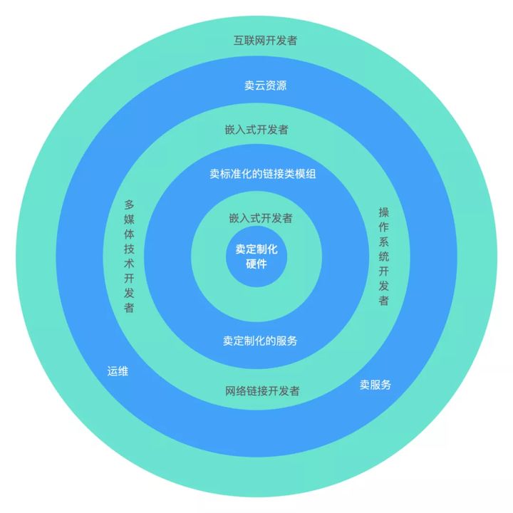 香港蓝月亮精选二四六